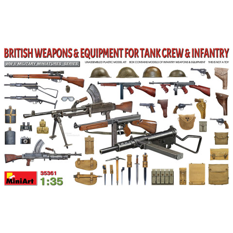 British Weapons & Equipment for Tank Crew & Infantry -35361