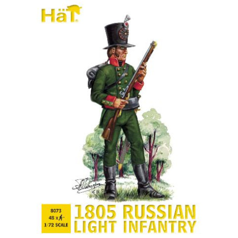 Russian Light Infantry 1812 -(8073)