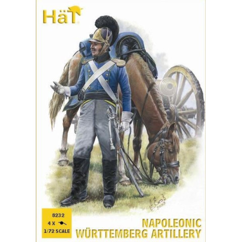 Napoleonic Wurtemberg Artillery